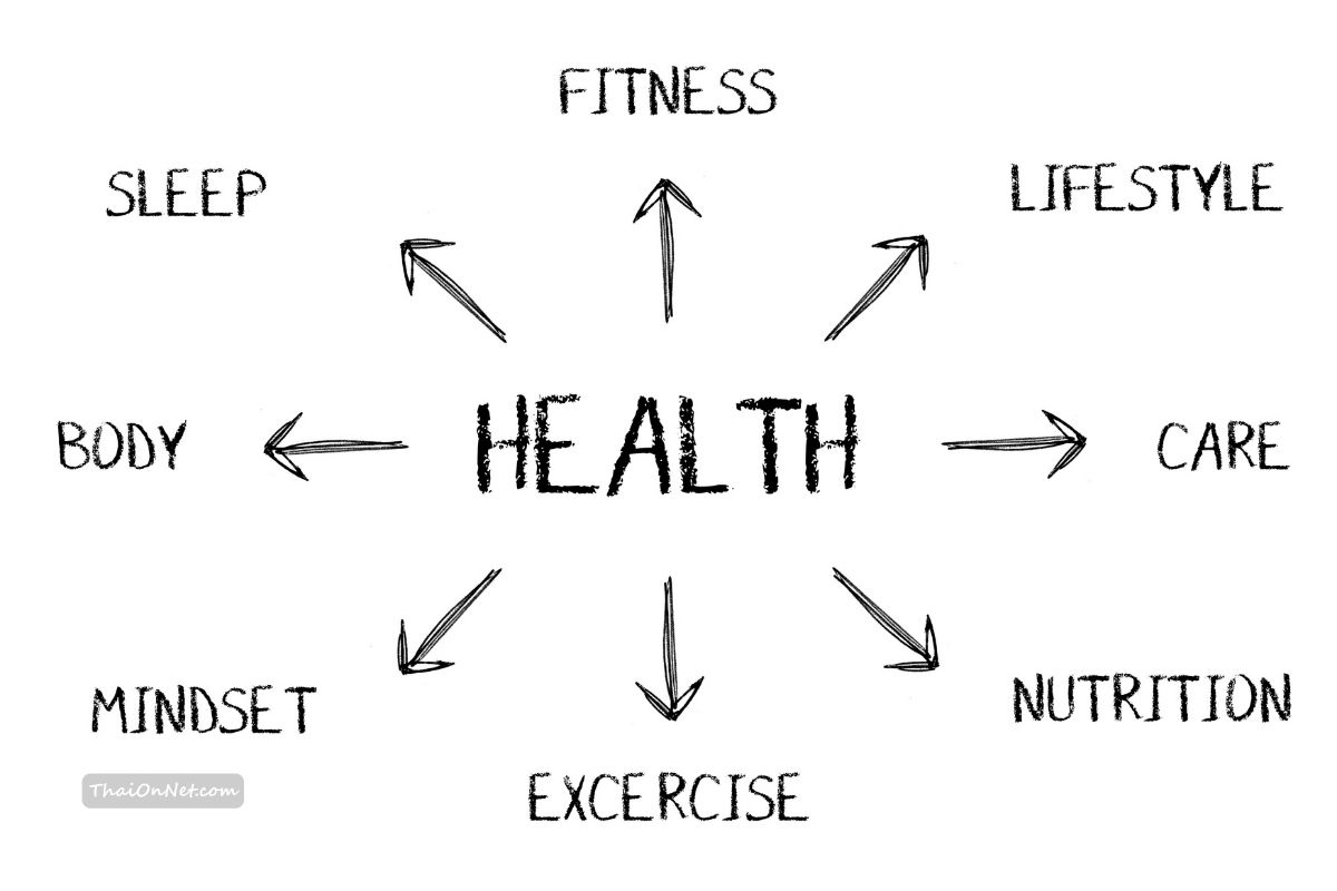 Stay Healthy in Bangkok